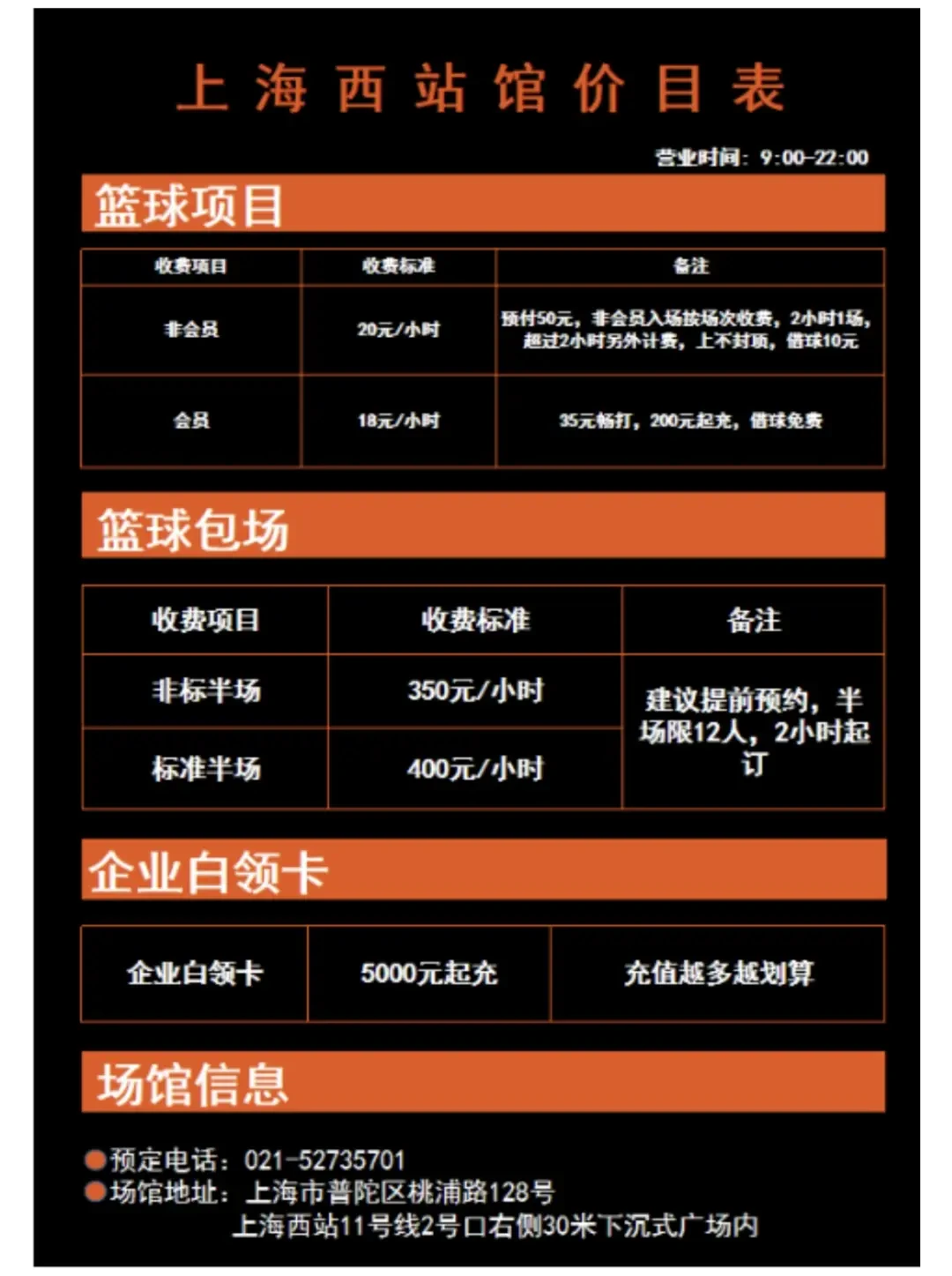 篮球周训练计划包括哪些内容呢图片_1